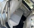Серый Субару Аутбек, объемом двигателя 2.46 л и пробегом 132 тыс. км за 11299 $, фото 25 на Automoto.ua