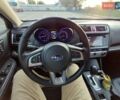 Серый Субару Аутбек, объемом двигателя 2.5 л и пробегом 210 тыс. км за 10990 $, фото 37 на Automoto.ua