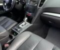Сірий Субару Аутбек, об'ємом двигуна 2.46 л та пробігом 217 тис. км за 12600 $, фото 16 на Automoto.ua
