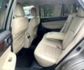 Серый Субару Аутбек, объемом двигателя 2.5 л и пробегом 122 тыс. км за 288 $, фото 13 на Automoto.ua