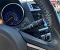 Серый Субару Аутбек, объемом двигателя 3.63 л и пробегом 159 тыс. км за 17490 $, фото 38 на Automoto.ua