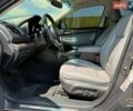 Серый Субару Аутбек, объемом двигателя 2.5 л и пробегом 130 тыс. км за 16500 $, фото 28 на Automoto.ua