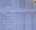 Серый Субару Аутбек, объемом двигателя 2.39 л и пробегом 73 тыс. км за 31500 $, фото 42 на Automoto.ua