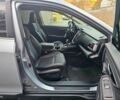 Серый Субару Аутбек, объемом двигателя 2.5 л и пробегом 18 тыс. км за 7992 $, фото 8 на Automoto.ua