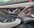 Сірий Субару Аутбек, об'ємом двигуна 2.5 л та пробігом 8 тис. км за 25500 $, фото 24 на Automoto.ua