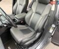 Серый Субару Аутбек, объемом двигателя 2.39 л и пробегом 140 тыс. км за 21700 $, фото 15 на Automoto.ua