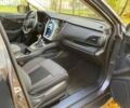 Субару Аутбек 2022 у Києві на Automoto.ua Сірий Субару Аутбек, об'ємом двигуна 2.5 л та пробігом 74 тис. км за 15500 $, фото 18 на Automoto.ua