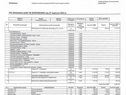 Серый Субару Аутбек, объемом двигателя 2.5 л и пробегом 107 тыс. км за 22500 $, фото 1 на Automoto.ua