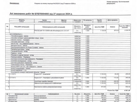 Сірий Субару Аутбек, об'ємом двигуна 2.5 л та пробігом 107 тис. км за 22500 $, фото 1 на Automoto.ua