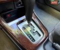 Синий Субару Аутбек, объемом двигателя 2.5 л и пробегом 189 тыс. км за 4300 $, фото 38 на Automoto.ua