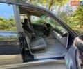 Синий Субару Аутбек, объемом двигателя 2.5 л и пробегом 189 тыс. км за 4300 $, фото 44 на Automoto.ua
