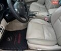 Синій Субару Аутбек, об'ємом двигуна 3 л та пробігом 282 тис. км за 7800 $, фото 10 на Automoto.ua