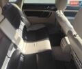 Синий Субару Аутбек, объемом двигателя 2.98 л и пробегом 335 тыс. км за 5800 $, фото 7 на Automoto.ua