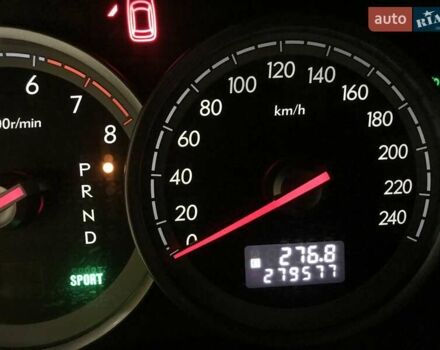 Синий Субару Аутбек, объемом двигателя 2.5 л и пробегом 280 тыс. км за 6800 $, фото 4 на Automoto.ua