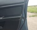 Синий Субару Аутбек, объемом двигателя 2.5 л и пробегом 246 тыс. км за 5500 $, фото 18 на Automoto.ua