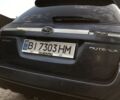 Синий Субару Аутбек, объемом двигателя 2.46 л и пробегом 250 тыс. км за 6299 $, фото 16 на Automoto.ua