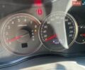 Синій Субару Аутбек, об'ємом двигуна 2.5 л та пробігом 410 тис. км за 6000 $, фото 14 на Automoto.ua