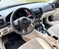 Синий Субару Аутбек, объемом двигателя 2.5 л и пробегом 386 тыс. км за 5500 $, фото 11 на Automoto.ua