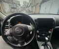 Синий Субару Аутбек, объемом двигателя 3 л и пробегом 222 тыс. км за 7592 $, фото 8 на Automoto.ua