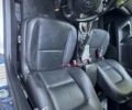 Синій Субару Аутбек, об'ємом двигуна 3 л та пробігом 219 тис. км за 7765 $, фото 15 на Automoto.ua