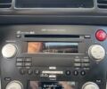 Синий Субару Аутбек, объемом двигателя 3 л и пробегом 205 тыс. км за 8900 $, фото 39 на Automoto.ua