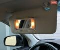 Синий Субару Аутбек, объемом двигателя 2.46 л и пробегом 121 тыс. км за 9499 $, фото 90 на Automoto.ua