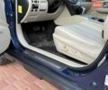 Синий Субару Аутбек, объемом двигателя 2.46 л и пробегом 210 тыс. км за 8200 $, фото 36 на Automoto.ua