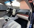 Синий Субару Аутбек, объемом двигателя 2.46 л и пробегом 210 тыс. км за 8200 $, фото 44 на Automoto.ua