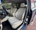 Синий Субару Аутбек, объемом двигателя 2.46 л и пробегом 210 тыс. км за 8200 $, фото 63 на Automoto.ua