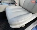 Синий Субару Аутбек, объемом двигателя 2.46 л и пробегом 210 тыс. км за 8200 $, фото 40 на Automoto.ua