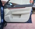 Синий Субару Аутбек, объемом двигателя 2.46 л и пробегом 210 тыс. км за 8200 $, фото 47 на Automoto.ua