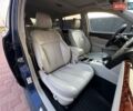 Синий Субару Аутбек, объемом двигателя 2.46 л и пробегом 210 тыс. км за 8200 $, фото 67 на Automoto.ua