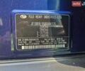 Синий Субару Аутбек, объемом двигателя 2.46 л и пробегом 295 тыс. км за 9100 $, фото 10 на Automoto.ua