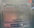 Синий Субару Аутбек, объемом двигателя 2.46 л и пробегом 260 тыс. км за 8500 $, фото 10 на Automoto.ua