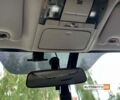 Синій Субару Аутбек, об'ємом двигуна 2.5 л та пробігом 229 тис. км за 9600 $, фото 17 на Automoto.ua