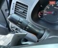 Синій Субару Аутбек, об'ємом двигуна 2.5 л та пробігом 255 тис. км за 8900 $, фото 48 на Automoto.ua