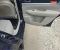 Синий Субару Аутбек, объемом двигателя 2.5 л и пробегом 316 тыс. км за 8650 $, фото 41 на Automoto.ua