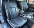 Синій Субару Аутбек, об'ємом двигуна 2.5 л та пробігом 255 тис. км за 8900 $, фото 31 на Automoto.ua