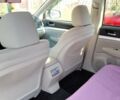 Синий Субару Аутбек, объемом двигателя 2.5 л и пробегом 152 тыс. км за 10100 $, фото 7 на Automoto.ua