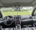 Синий Субару Аутбек, объемом двигателя 2 л и пробегом 311 тыс. км за 5500 $, фото 4 на Automoto.ua