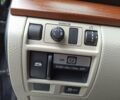Синий Субару Аутбек, объемом двигателя 2.5 л и пробегом 117 тыс. км за 12950 $, фото 20 на Automoto.ua