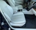 Синий Субару Аутбек, объемом двигателя 2.5 л и пробегом 120 тыс. км за 1804 $, фото 7 на Automoto.ua