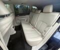Синій Субару Аутбек, об'ємом двигуна 2.5 л та пробігом 127 тис. км за 1899 $, фото 9 на Automoto.ua