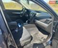 Синий Субару Аутбек, объемом двигателя 2.46 л и пробегом 258 тыс. км за 10000 $, фото 18 на Automoto.ua