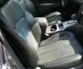 Синій Субару Аутбек, об'ємом двигуна 2.5 л та пробігом 121 тис. км за 1755 $, фото 6 на Automoto.ua