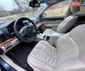 Синій Субару Аутбек, об'ємом двигуна 2.46 л та пробігом 227 тис. км за 10399 $, фото 11 на Automoto.ua