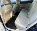 Синий Субару Аутбек, объемом двигателя 2.5 л и пробегом 120 тыс. км за 1804 $, фото 10 на Automoto.ua
