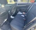 Синий Субару Аутбек, объемом двигателя 2.46 л и пробегом 258 тыс. км за 10000 $, фото 21 на Automoto.ua