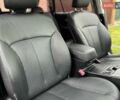 Синій Субару Аутбек, об'ємом двигуна 2.46 л та пробігом 159 тис. км за 11800 $, фото 67 на Automoto.ua