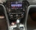 Синий Субару Аутбек, объемом двигателя 2.5 л и пробегом 121 тыс. км за 1803 $, фото 2 на Automoto.ua